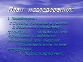 План исследования: 1. Понаблюдать . 2.Спросить у знакомых и учителя. 3. Обратиться к компьютеру, просмотреть материал по теме исследования в глобальной компьютерной сети Интернет. 4. Просмотреть книги по теме исследования. 5 . Провести эксперимент.