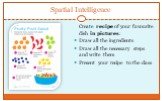 Spatial Intelligence. Create recipe of your favourite dish in pictures: Draw all the ingredients Draw all the necessary steps and write them Present your recipe to the class