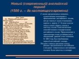 Новый (современный) английский период (1500 г. – до настоящего времени). С конца средневековья началось существенное изменение в произношении английского языка, когда гласные звуки становились короче и короче. С 16 века многие новые слова и фразы вошли в систему языка. Книгопечатание способствовало 