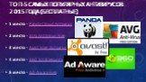 ТОП-5 САМЫХ ПОПУЛЯРНЫХ АНТИВИРУСОВ 2015 года (бесплатные). 1 место - Panda Cloud Antivirus 2 место - AVG AntiVirus Free 3 место - Avast Free Antivirus 4 место - 360 Total Security 5 место - Ad-Aware Free