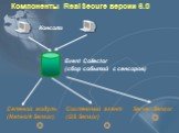 Компоненты RealSecure версии 6.0. Event Collector (сбор событий с сенсоров). Консоли