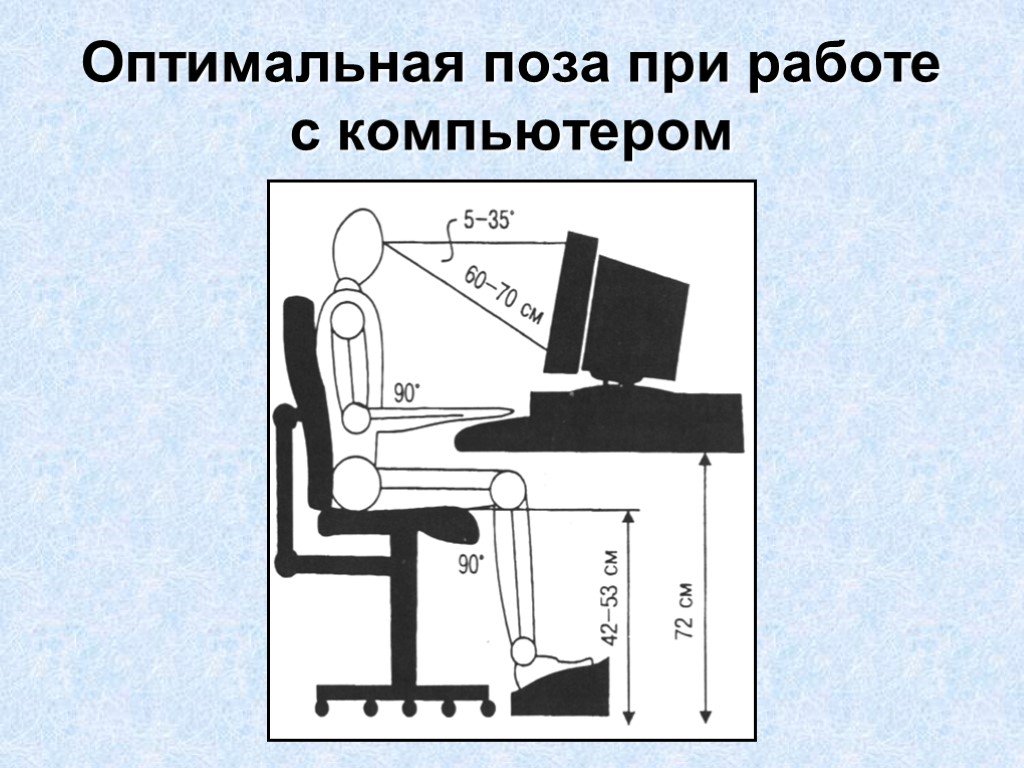 Влияние компьютера на здоровье человека проект 6 класс