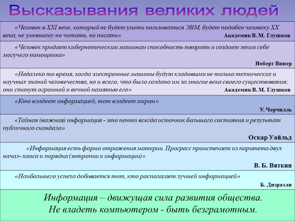 Роль информации в жизни