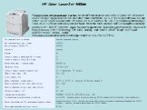 HP Color LaserJet 4650dn. Поддержка операционных систем: Microsoft Windows 98, Me, NT 4.0, 2000, XP, XP 64-Bit, 2003 Server; Apple Mac OS 8.6 and later; Novell NetWare 3.2, 4.2, 5.x, 6; Red Hat Linux 6.x and later; SuSE Linux 6.x and later; HP-UX 10.20, 11.x; Solaris 2.5x, 2.6, 7, 8 (SPARC systems o