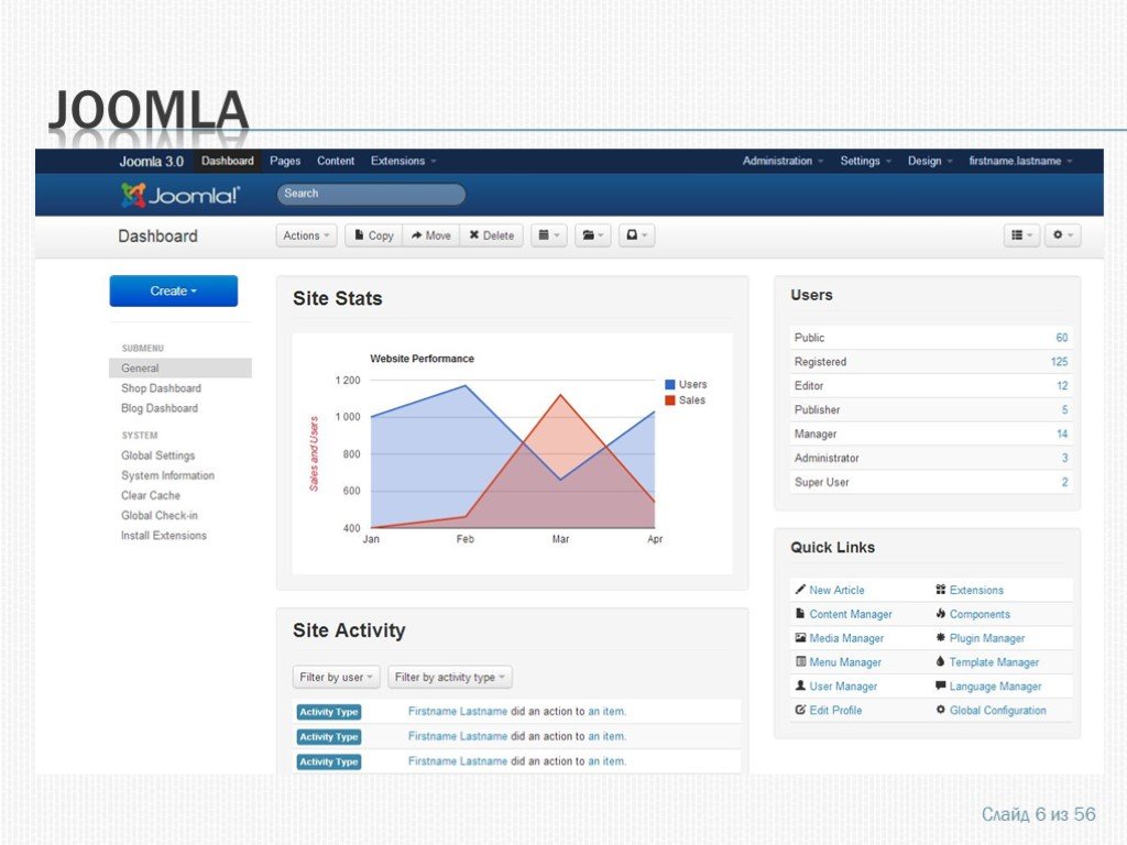 Quick user. Joomla dashboard. Home dashboard Joomla. Quick user Manager. Cms content auto-checking.