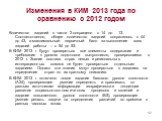 Изменения в КИМ 2013 года по сравнению с 2012 годом. Количество заданий в части 2 сокращено с 14 до 13. Соответственно, общее количество заданий сократилось с 44 до 43, а максимальный первичный балл за выполнение всех заданий работы – с 54 до 53. В КИМ 2013 г. будут проверяться все элементы содержан