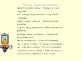 Проверка значения фразеологизмов: водой не разольёшь – (неразлучные друзья) как в воду опущенный – (грустный человек) толочь воду в ступе – (бесполезная работа) носить воду решетом – (бессмысленная работа) седьмая вода на киселе – (дальний родственник) воды не замутит – (тихий человек) как в воду гл