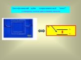 E0. Джозефсоновский кубит – макроскопический “атом” к которому можно присоединить провода