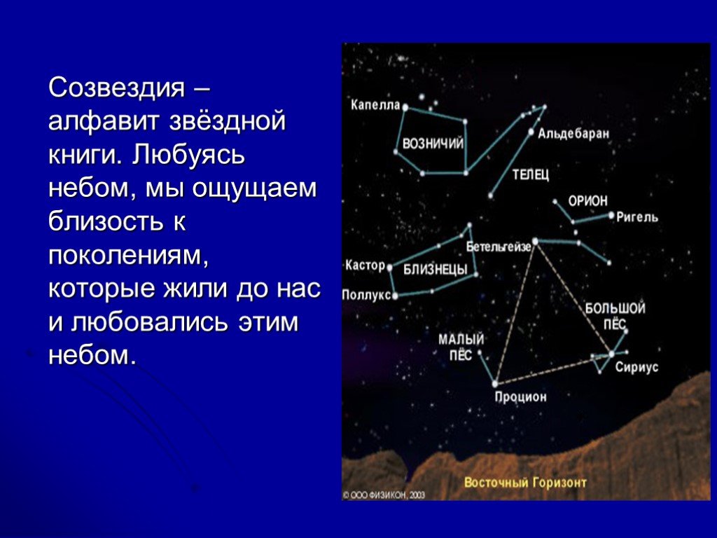 История звездного неба