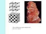 Два изображения кристаллической решетки галита