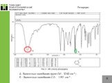 Резорцин. А - Валентные колебания групп ОН - 3240 см-1; Б – Валентные колебания С-О - 1152 см-1 .