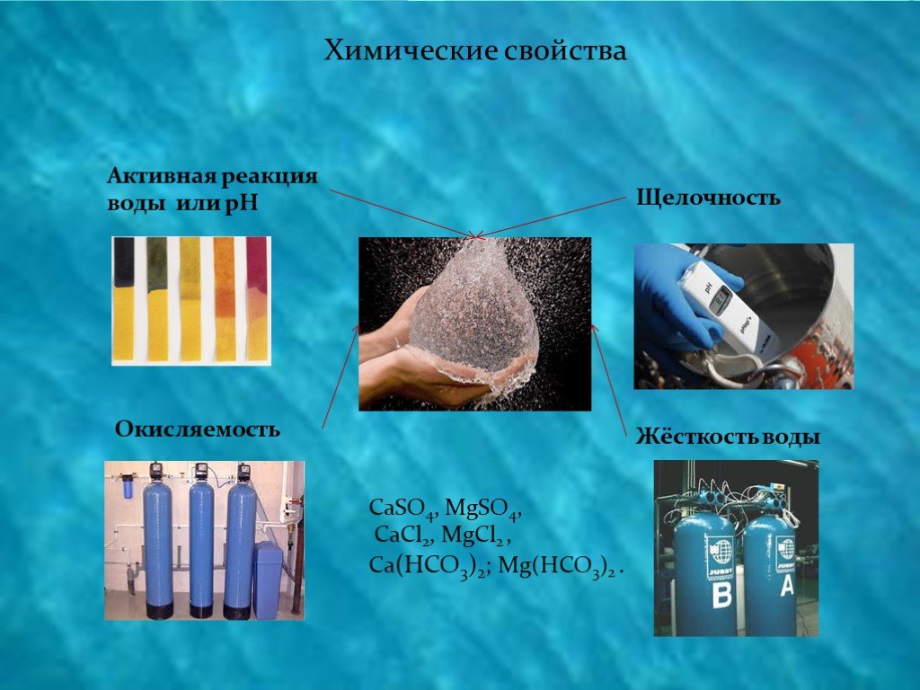 Реакции в химии с водой. Активная реакция воды. Химические реакции с водой. Химические свойства морской воды. Химические характеристики морской воды.