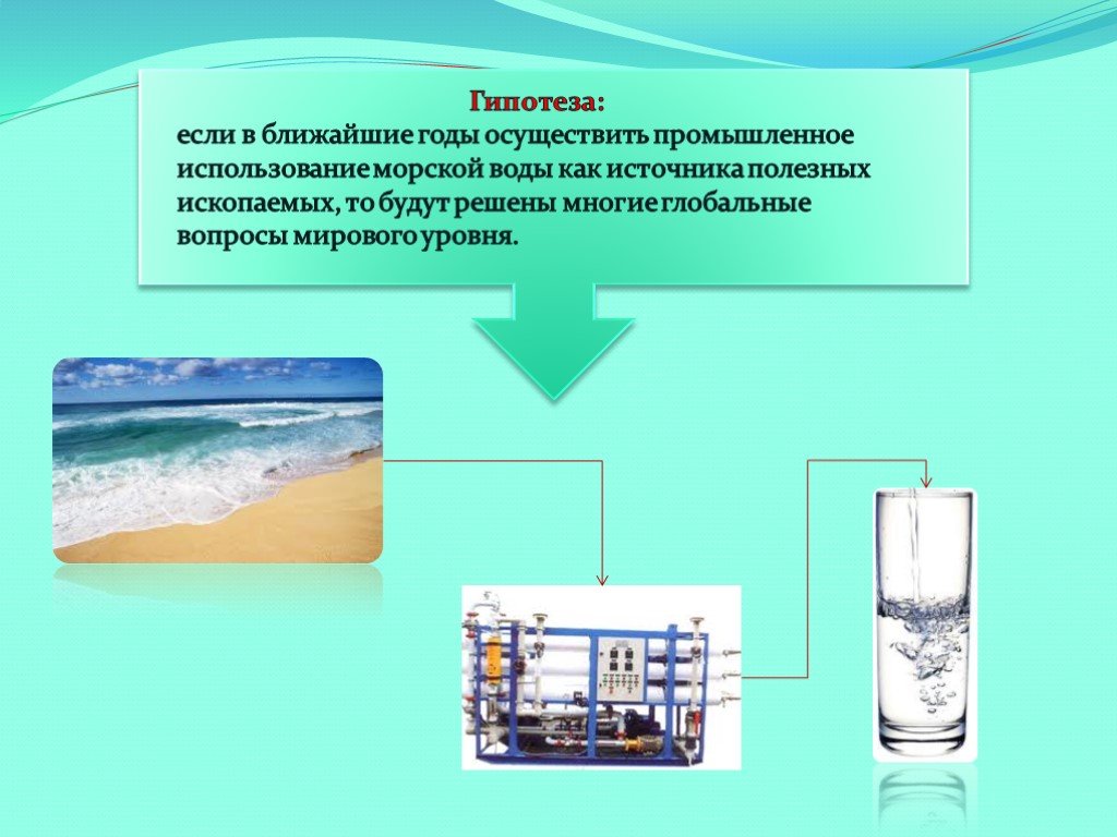 Опреснение воды технологии. Технологии опреснения морской воды. Методы опреснения воды. Химический способ опреснения воды. Применение морской воды.
