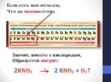 Если есть ион металла, Что до магния стоит, Значит, вместе с кислородом, Образуется нитрит: 2KNO3 t 2 KNO2 + O2↑