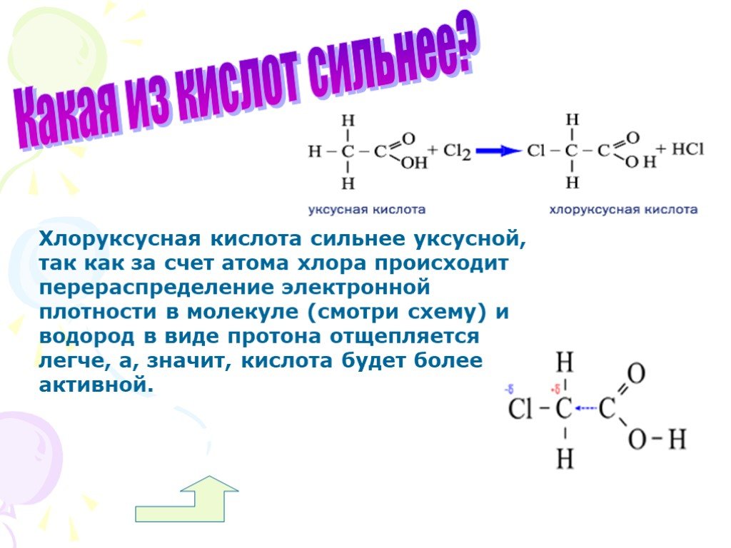 Уксусная слабая или сильная. Хлоруксусная кислота формула. Хлоруксусная кислота структурная формула. 3 Хлоруксусная кислота формула. Формула хлоруксусной кислоты.