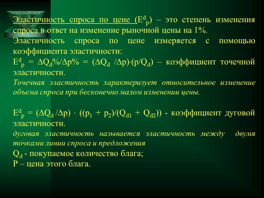 Эластичность спроса и предложения презентация по экономике 10 класс