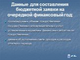 Данные для составления бюджетной заявки на очередной финансовый год: прогнозируемые объемы предоставления государственных или муниципальных услуг; установленные нормативы финансовых затрат на их предоставление; данные об исполнении сметы доходов и расходов отчетного периода.