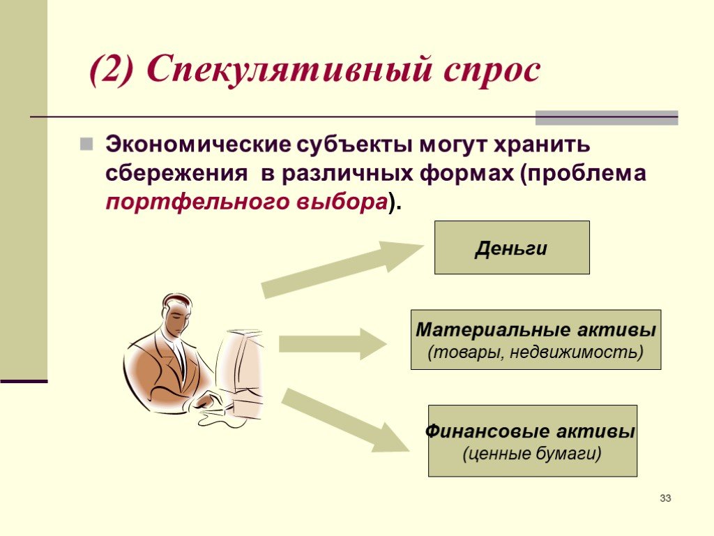 Спекуляция это. Спекулятивный спрос. Спекулятивный спрос пример. Пример спекуляции в психологии. Спекулятивный спрос это в экономике.