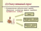 (2) Спекулятивный спрос. Экономические субъекты могут хранить сбережения в различных формах (проблема портфельного выбора).