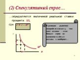 (2) Спекулятивный спрос…. …определяется величиной реальной ставки процента (r), где. В условиях рыночной неопределенности, чем ниже ставка – тем больше спрос на высоколиквидные активы и наоборот…. r = i - пе