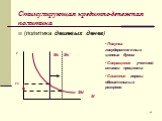 Стимулирующая кредитно-денежная политика. (политика дешевых денег). М. Покупка государственных ценных бумаг Сокращение учетной ставки процента Снижение нормы обязательных резервов