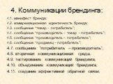 4. Коммуникации брендинга: 4.1. манифест бренда; 4.2. коммуникационная идентичность бренда; 4.3. сообщение “товар – потребитель”; 4.4. сообщение “производитель – товар – потребитель”; 4.5. сообщение “производитель – потребитель”; 4.6. сообщение “продавец – потребитель”; 4.7. сообщение “потребитель –