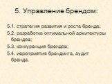 5. Управление брендом: 5.1. стратегия развития и роста бренда; 5.2. разработка оптимальной архитектуры брендов; 5.3. конкуренция брендов; 5.4. иероприятия брендинга, аудит бренда.