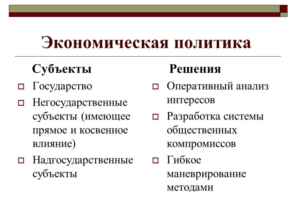 Субъекты государства. Субъекты экономической политики. Субъекты экономической политики государства. Субъектами экономической политики являются. Экономическая политика субъекты.