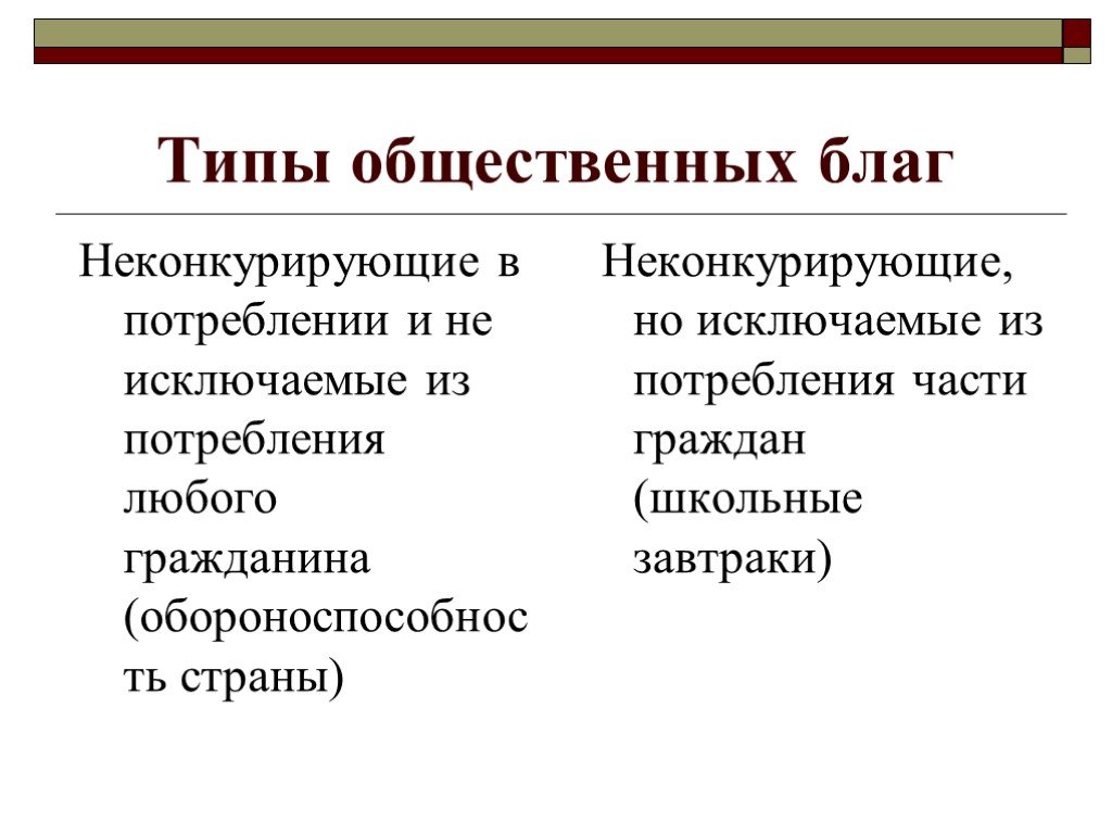 Типы общ. Типы общественных благ. Роль государства в экономике общественные блага лекция. Общественные блага план. Общественные блага в рыночной экономике план.