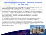 В строительном комплексе Московской области насчитывается более 8,5 тыс. организаций, в которых занято около 700 тыс. человек. Строительство новых предприятий по производству строительных материалов планируется на территории строящихся или проектируемых в настоящее время индустриальных парков "