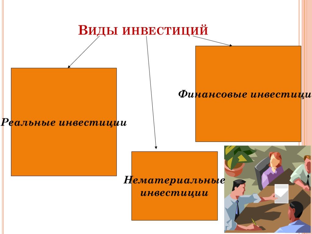 Презентация инвестору шаблон