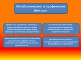 предельное накопление некоторых продуктов обмена веществ плода (компенсированный ацидоз плода приводит к усиленному его движению). функциональная зрелость контрактильной системы миометрия (миофибрилл, актомиозина). Метаболические и трофические факторы. максимальное проявление дегенеративных процессо