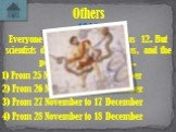 Everyone knows that constellations 12. But scientists distinguish 13 - Ophiuchus, and the period lasts from ... to ... Others 1000. 1) From 25 November to 15 December. 3) From 27 November to 17 December. 4) From 28 November to 18 December. 2) From 26 November to 16 December