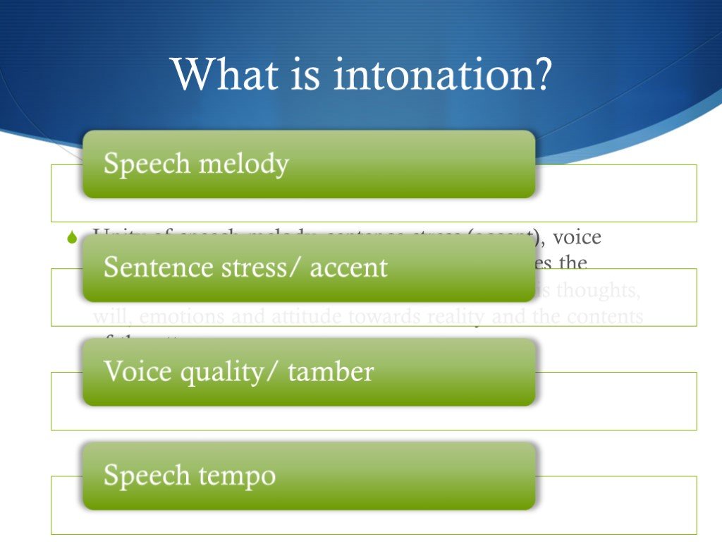 What is about. Intonation презентация. What is intonation. Intonation in English Speech. Types of intonation in English.