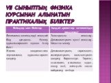 VII сыныптың физика курсынан алынатын практикалық біліктер