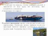 На морском транспорте тарифы бывают: 1) линейными (на морских линиях, дифференцируются в зависимости от вида груза, его количества, мест отправления и назначения); 2) трамповыми (или фрахт). На речном транспорте тарифы устанавливаются речными пароходствами. Основными видами перевозок на речном транс