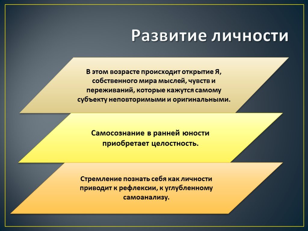 Развитие личности человека. Формирование самосознания в ранней юности. Развитие личности. Личностное развитие. Развитие самосознания личности.