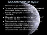 Характеристика Луны: Расстояние до Земли 384400 км Скорость вращения вокруг собственной оси равна скорости вращения Земли Всегда повернута к Земле одной стороной Обращается вокруг Земли за 27 суток 7 ч 43 мин 12 сек Поверхность отражает солнечный свет Поверхность неровная, с многочисленными кратерам