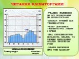 ЧИТАННЯ КЛІМАТОРГАМИ. УВАЖНО ПОДИВИСЯ НА ВСІ ПОЗНАЧАННЯ НА КЛІМАТОГРАМІ. ВИЗНАЧ РІЧНИЙ ХІД ТЕМПЕРАТУРИ. ЧОМУ ДОРІВНЮЄ ТЕМПЕРАТУРА ЛИПНЯ І СІЧНЯ ЯКА СЕРЕДНЬОРІЧНА КІЛЬКІСТЬ ОПАДІВ, ТА РЕЖИМ ВИПАДАННЯ ОПАДІВ ПРОТЯГОМ РОКУ ЗРОБИ ВИСНОВОК ПРО ТИП КЛІМАТУ. ШКАЛА ПО МІСЯЦЯМ Температура кількість опадів