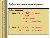 Дефисное написание наречий. Дефис ставится: Есть ПО- и -ОМУ по-новому -ЕМУ по-весеннему -И по-волчьи Есть В- и -ИХ в-третьих ВО- -ЫХ во-вторых