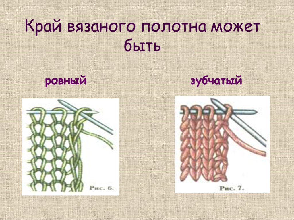 Проект по технологии по вязанию спицами