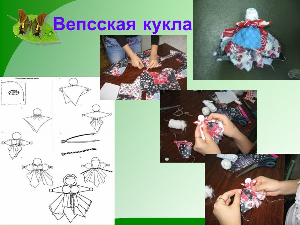 Кукла технология изготовления. Куклы из ткани 4 класс. Презентация Вепсская кукла. Технология 4 класс кукла из ткани. Вепсская кукла схема.