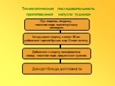 Технологическая последовательность приготовления капуста тушеная