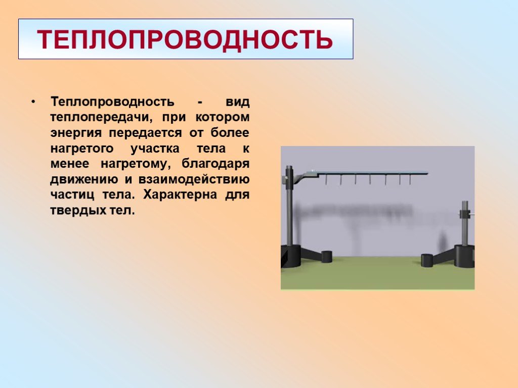 1 теплопередача. Виды теплопередачи. Виды теплопроводности. Теплопроводность характерна для. Теплопередача в твердых телах.