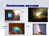 Оптические явления. Отражение света Закат Радуга Дисперсия света