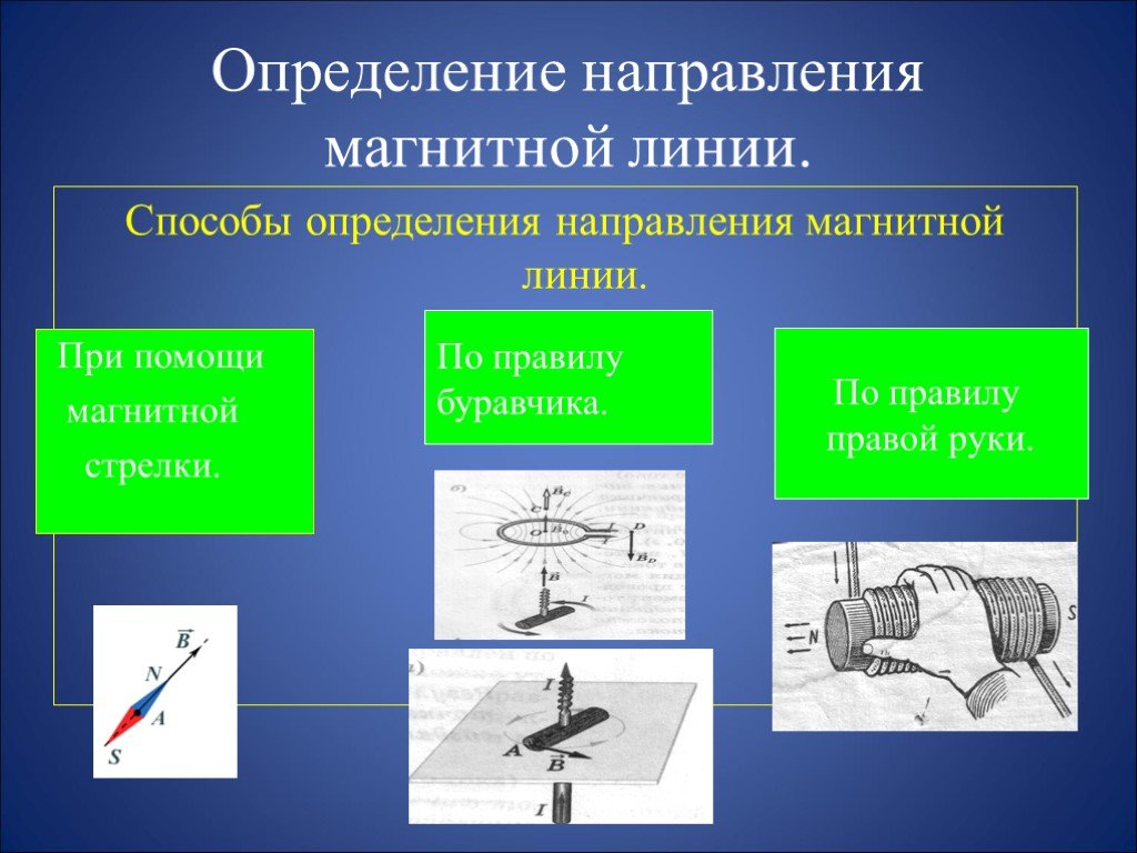 Проект на тему магнитные измерения