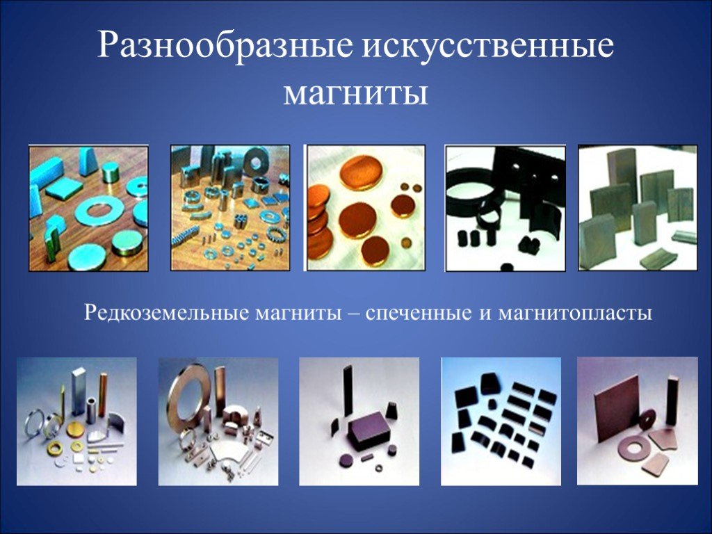 Презентация по физике магниты