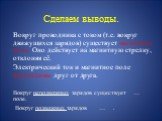 Сделаем выводы. Вокруг проводника с током (т.е. вокруг движущихся зарядов) существует магнитное поле. Оно действует на магнитную стрелку, отклоняя её. Электрический ток и магнитное поле неотделимы друг от друга. Вокруг неподвижных зарядов существует … поле. Вокруг подвижных зарядов … .