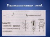 Магнитное поле, магнитные линии Слайд: 56