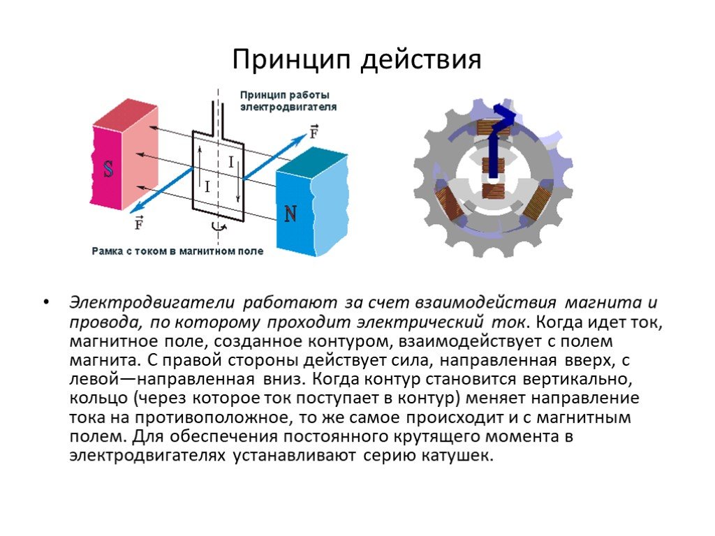 Электрический двигатель 8 класс физика схема